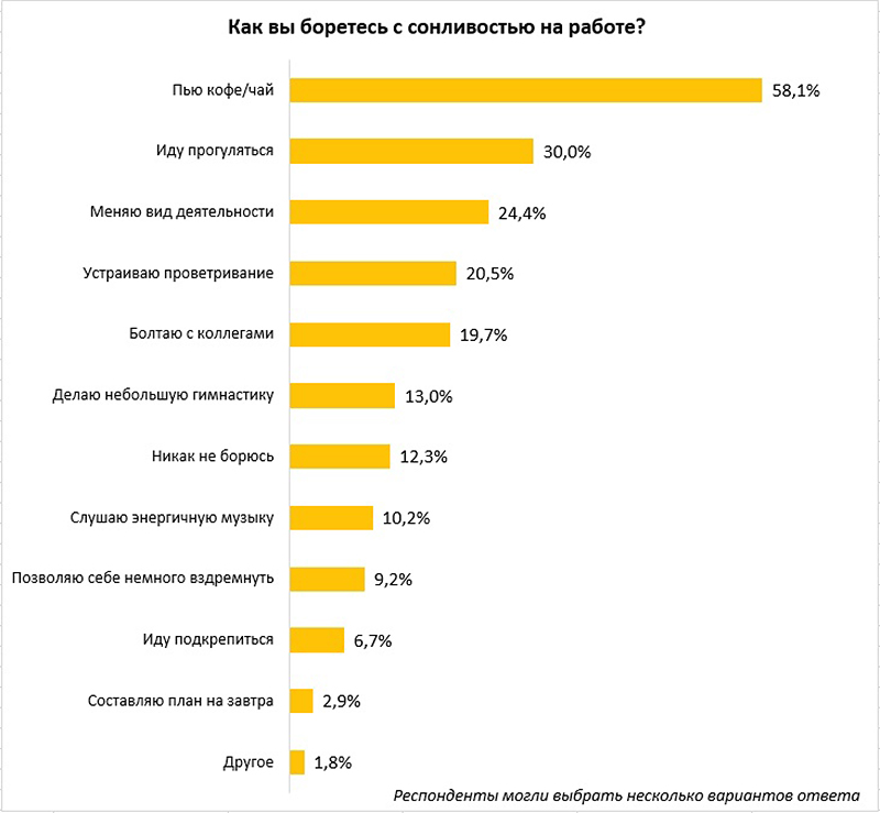 журнал директор son1