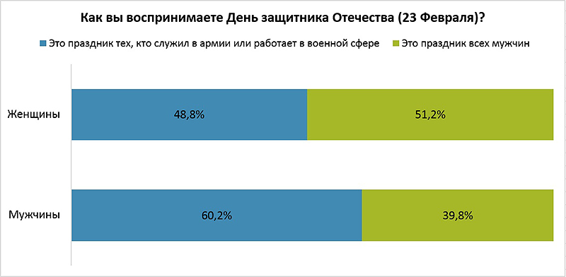 журнал Директор 23 2