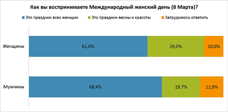 журнал Директор 23 3