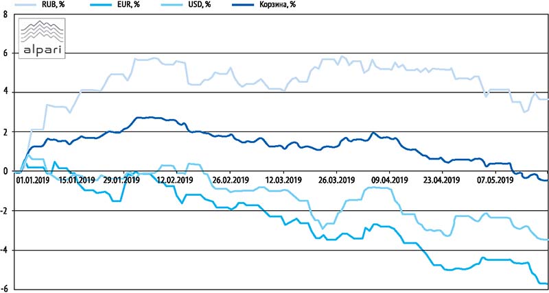 журнал Директор Иосуб1