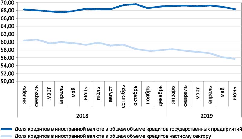 журнал Директор инструмент 1