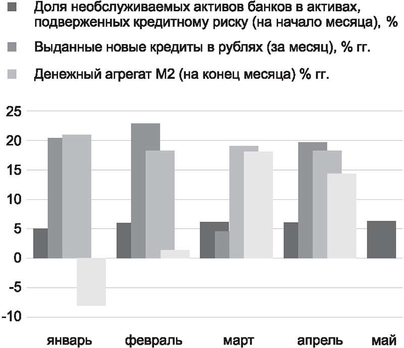 журнал Директор структурные 2