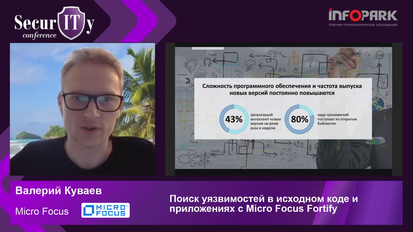 4 Микрофокус 1