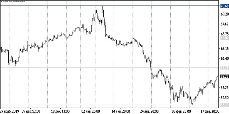 Вадим Иосуб иосуб 3