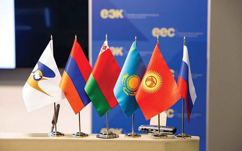 Окна возможностей окна еэк
