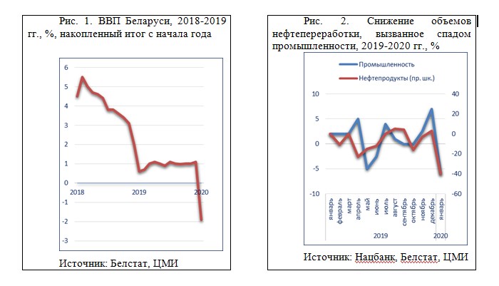 Переговоры по нефти Screenshot 1