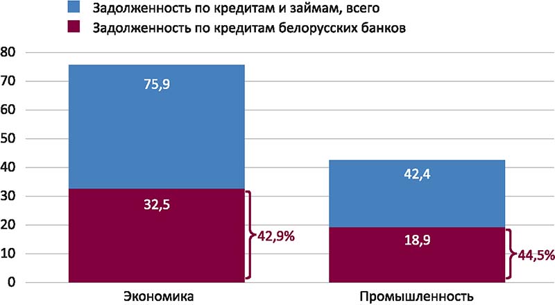 Нацбанк инвестиционное 1