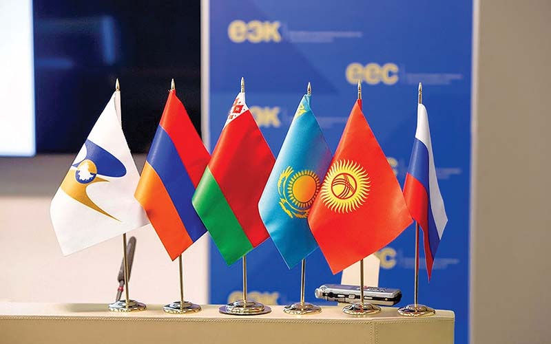Окна возможностей окна еэк