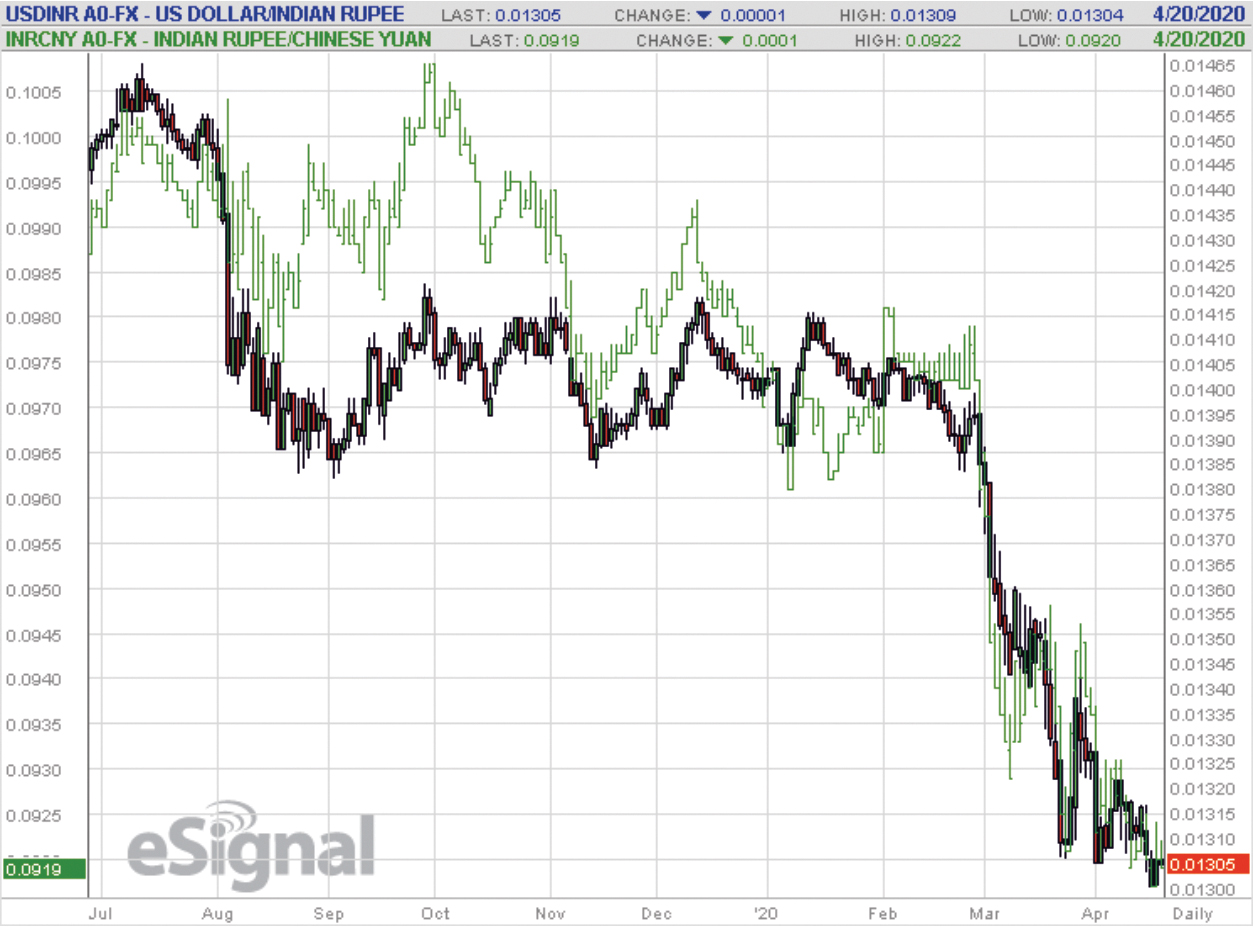 Китайские кредиты осторожно 3