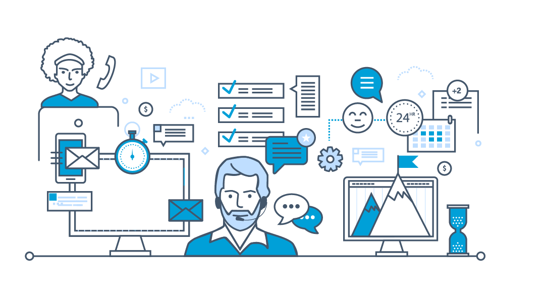 crm