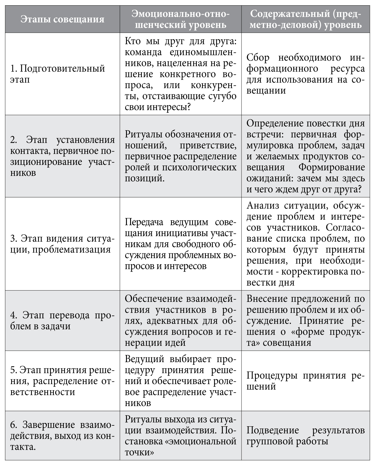 Директор 10 2020 69