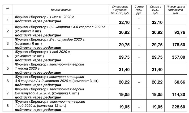 прескурант на сайт 15.05