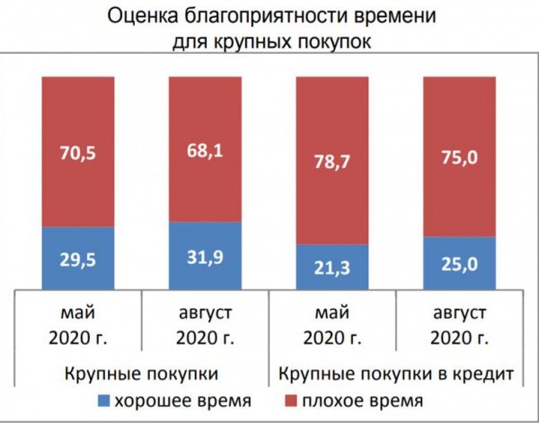 инфляция3