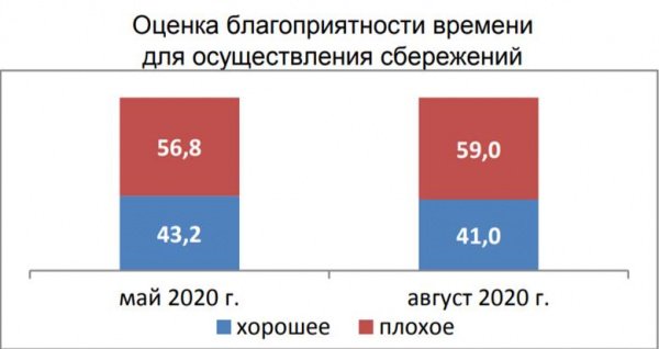 инфляция4