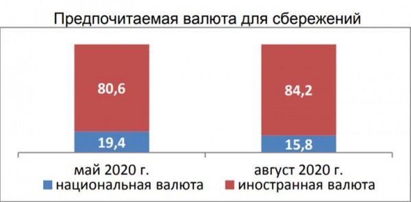 инфляция5