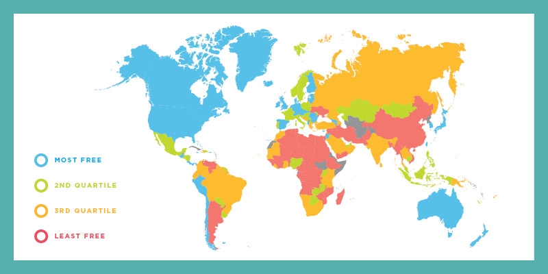 economic freedom of the world 2020