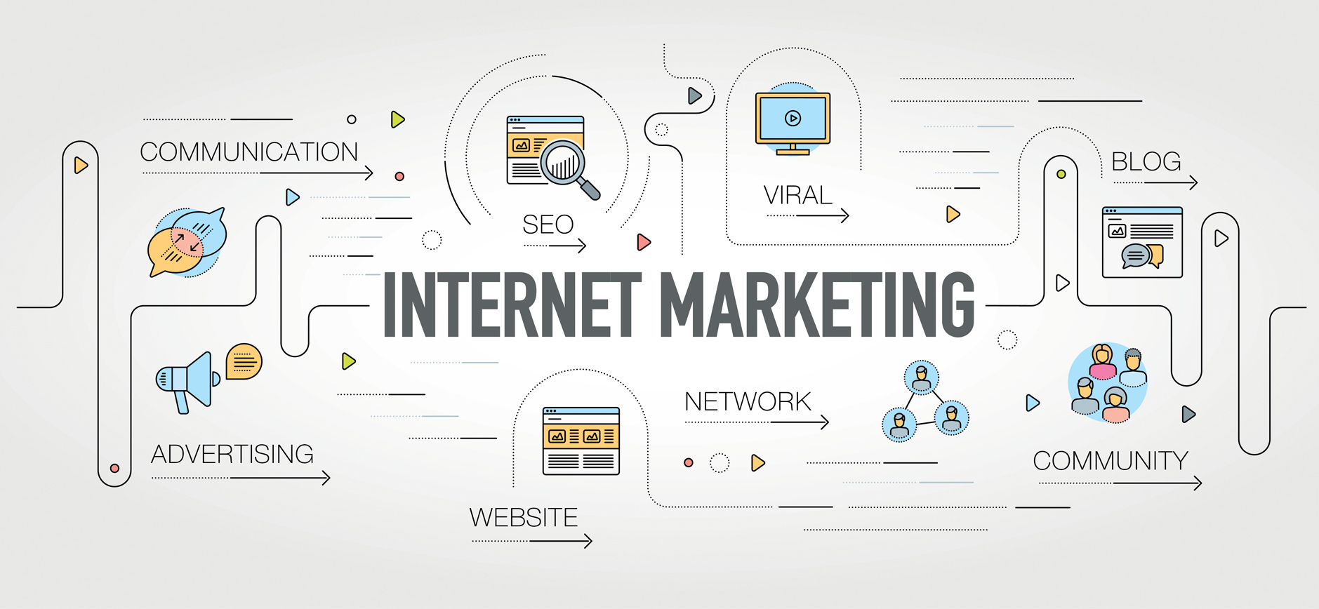 marketing2