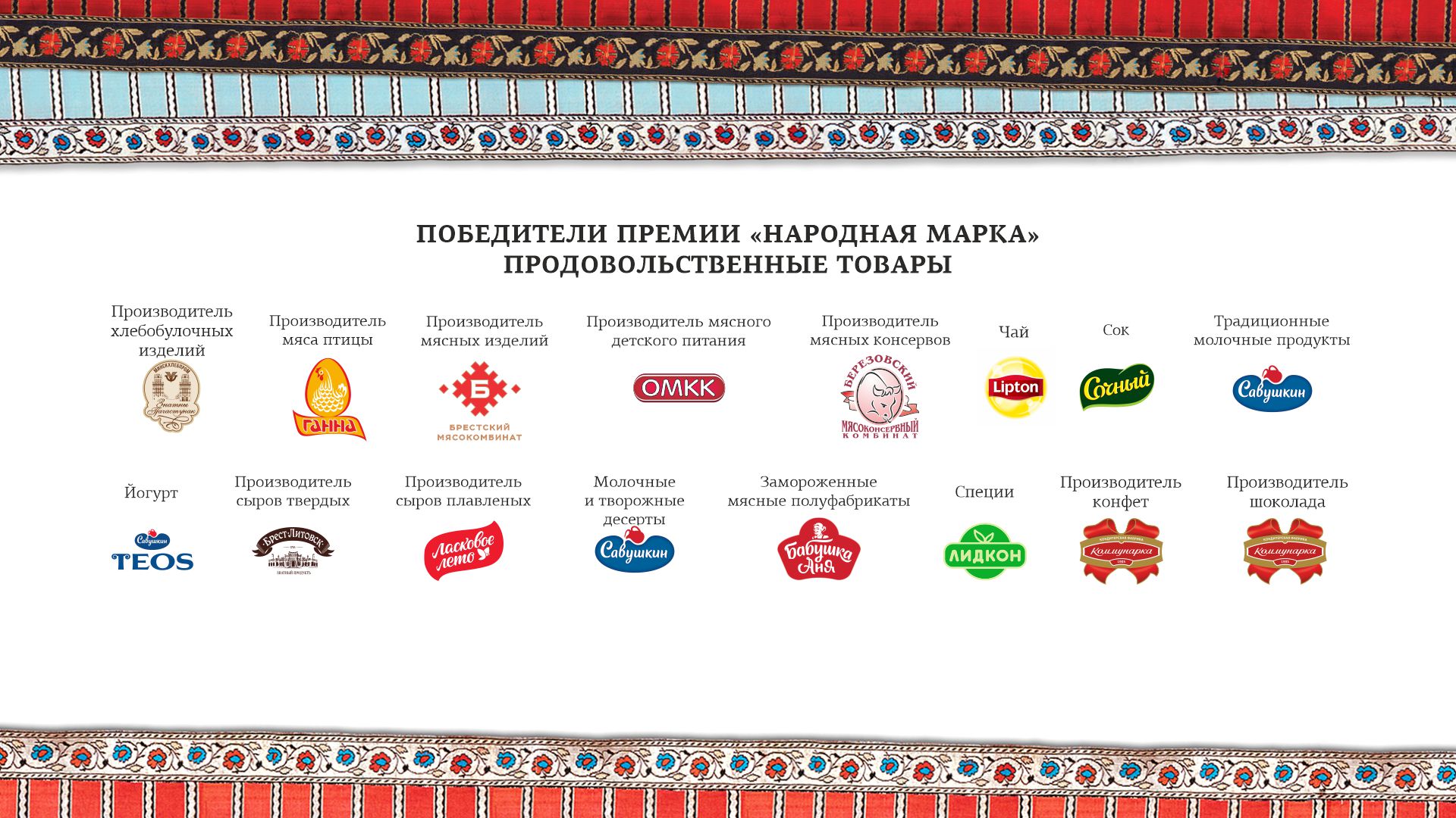 победители прод1