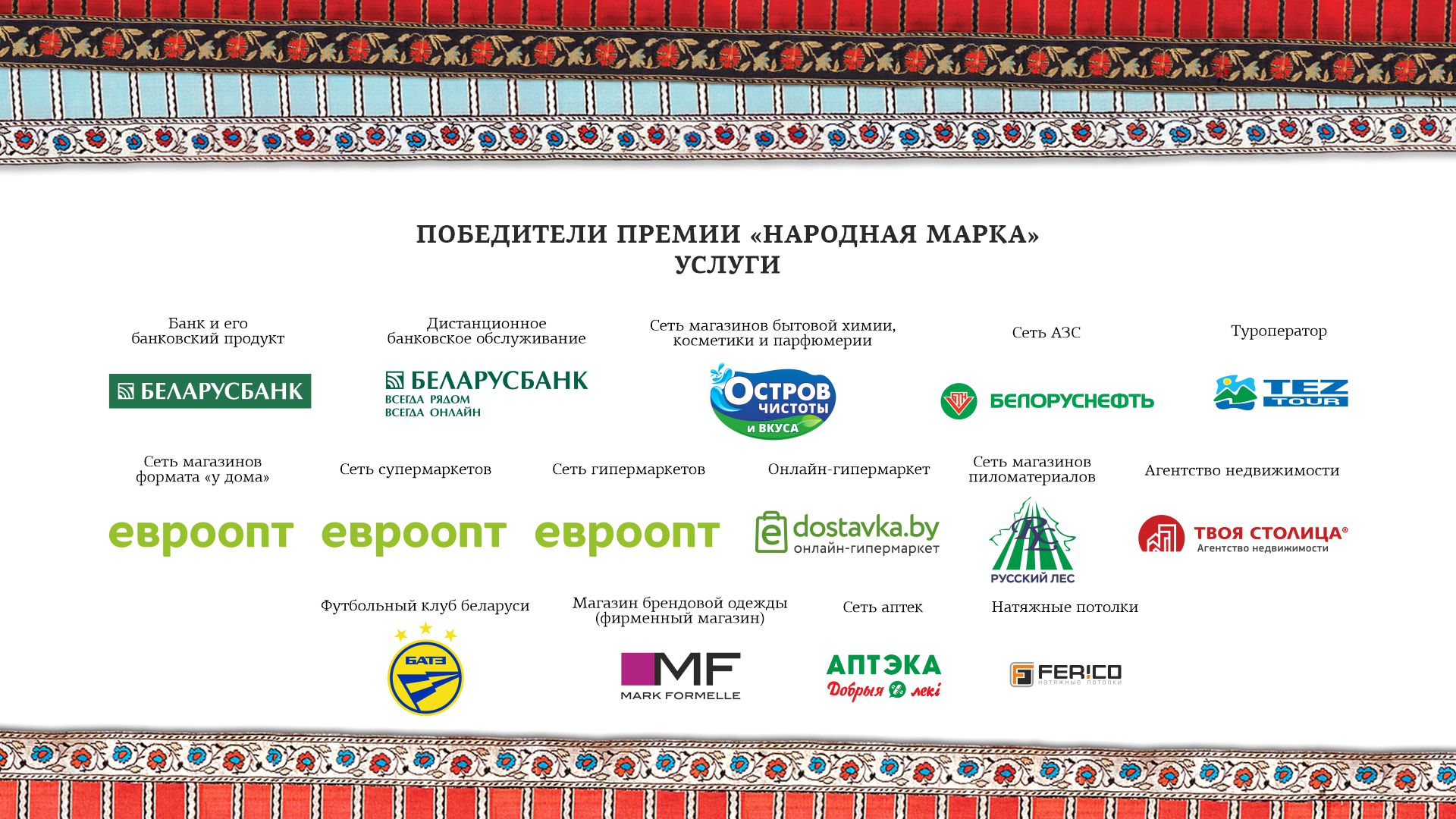 победители услуги