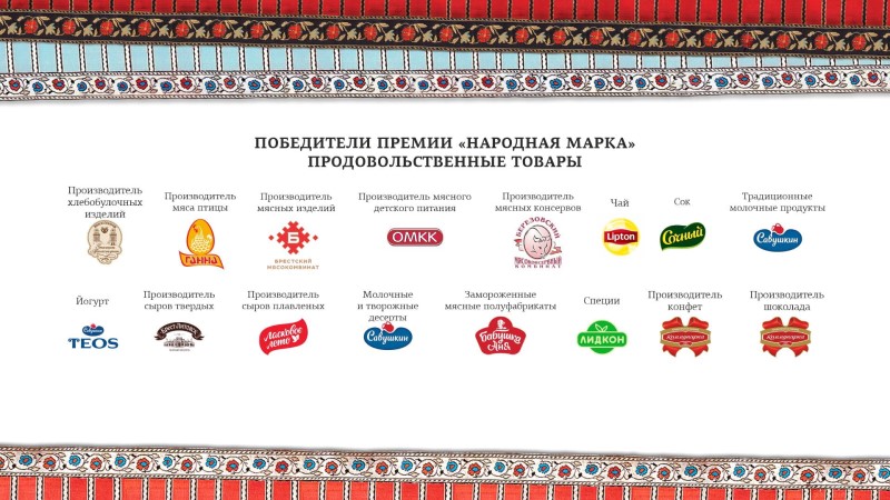 2 победители прод1