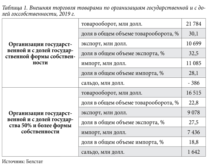 джокеры таблица