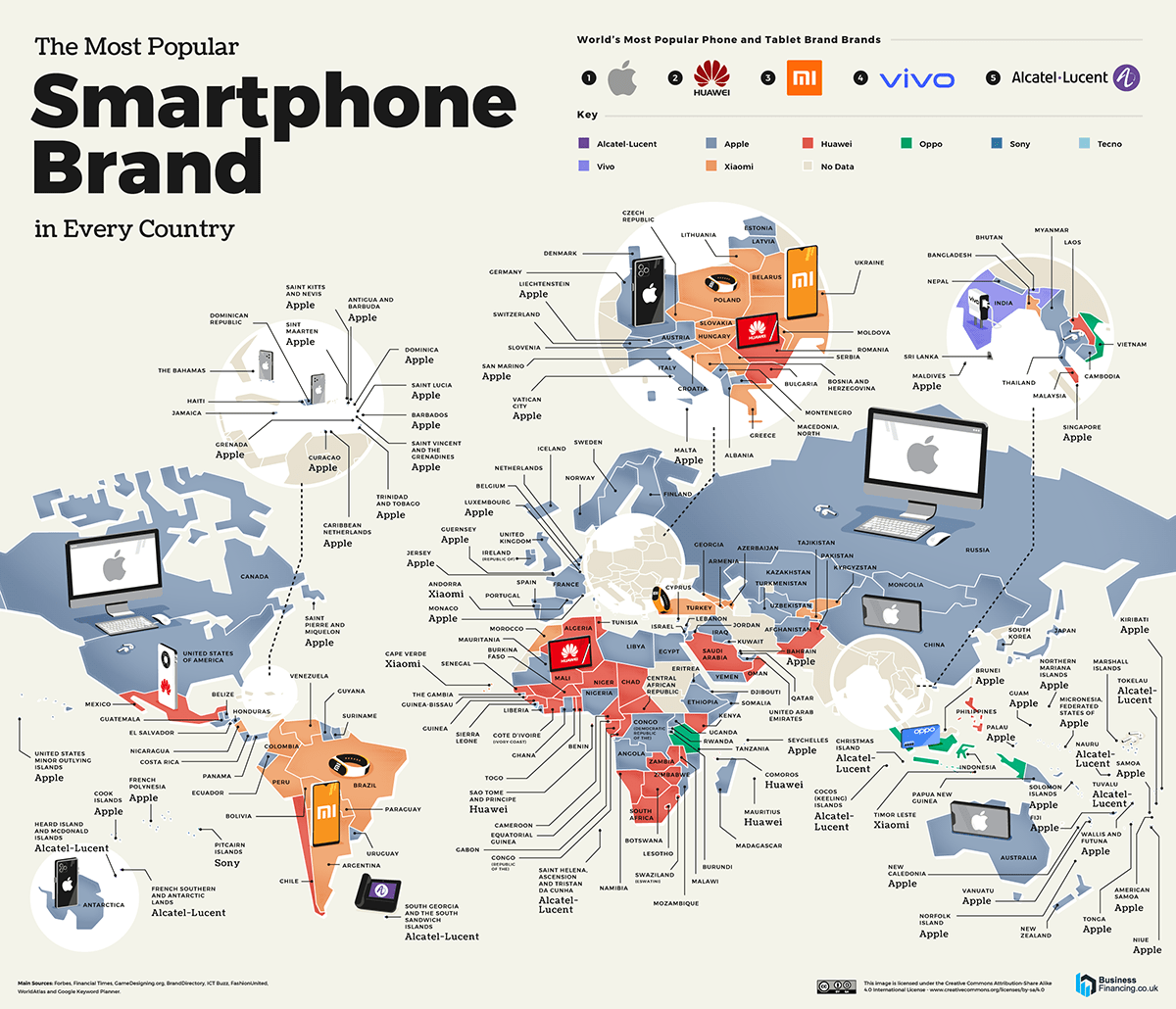Какие бренды наиболее популярны в Беларуси? Smartphone brands