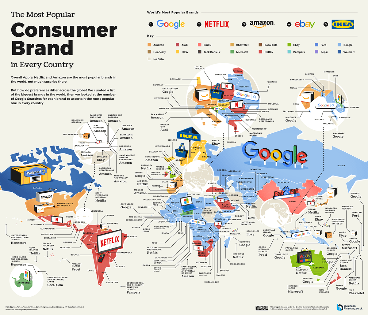 Какие бренды наиболее популярны в Беларуси? consumer brands