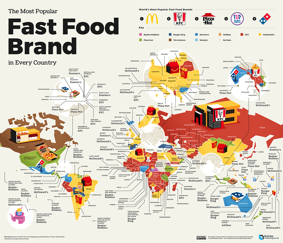 Какие бренды наиболее популярны в Беларуси? fast food brands