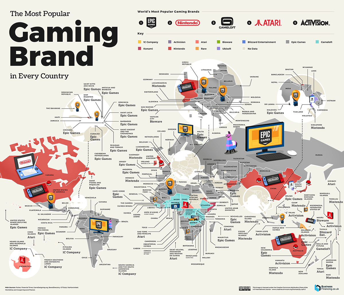 Какие бренды наиболее популярны в Беларуси? gaming brands