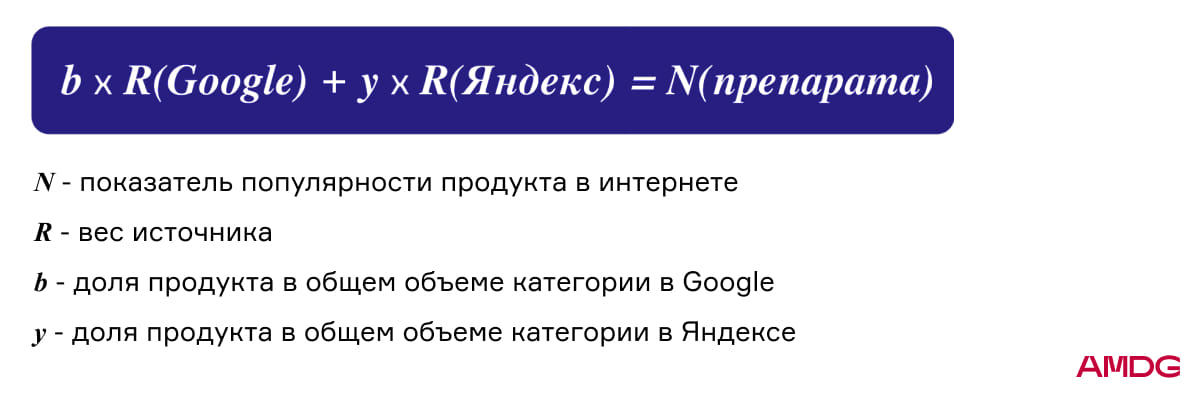 formula