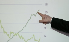 Правительство планирует рост ВВП в 2023 году в размере 3,8%