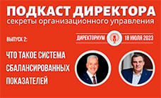 Подкаст Директора "Что такое ССП и для чего она нужна руководителю бизнеса?"
