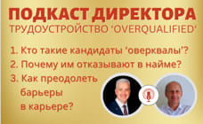 Подкаст Директора: