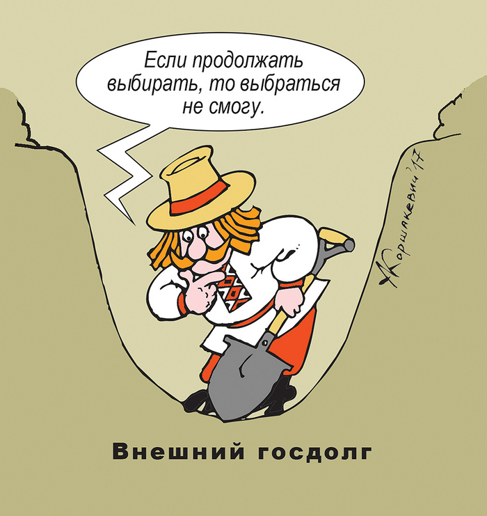 беларусь Бюджет-2018