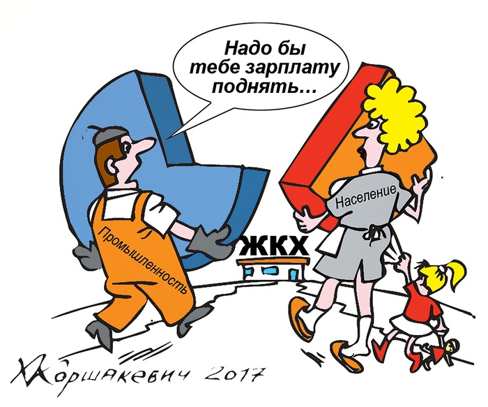 Перекрестное субсидирование Перекрестное субсидирование