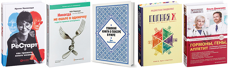журнал Директор bibl
