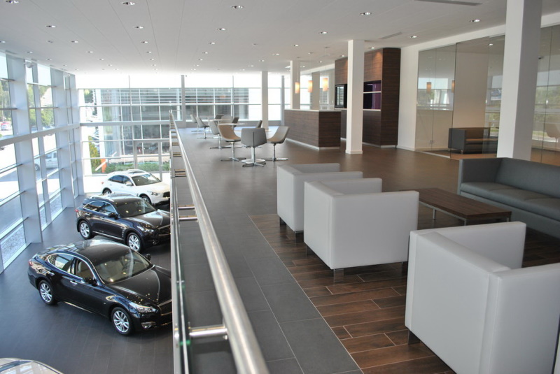 рост цен Авто 2