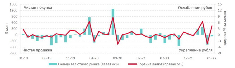 курсы валют Берок валюта картинка