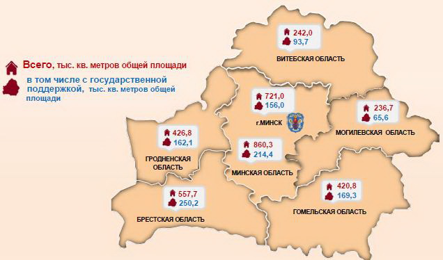 Жилье рис 1