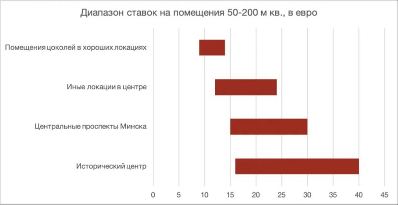 Общепит картинка 3