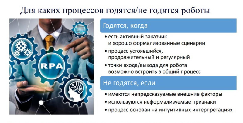 Роботы рис 2 1