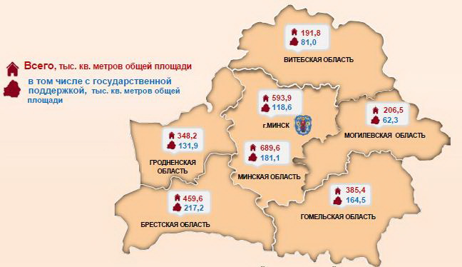 Строительство рис 1