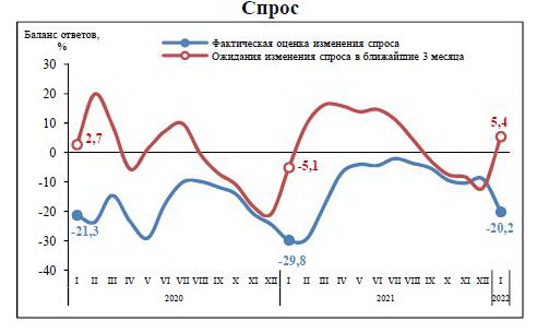 Эк настроения 22 картинка 1