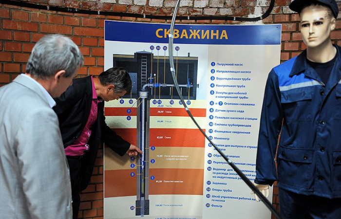 журнал Директор журнал Директор